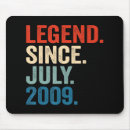 Suche nach seite mousepads Geburtstag