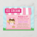 Suche nach eisdiele einladungen Mädchen