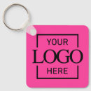 Recherche de goodies porteclés Promotionnel