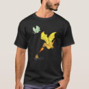 Recherche de dragons de wyvern Wyverns