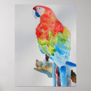Recherche de oiseaux sur un fil posters Pour lui
