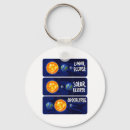 Suche nach lunar schlüsselanhänger Totale sonnenfinsternis