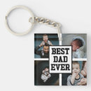 Recherche de significatif porteclés Dad