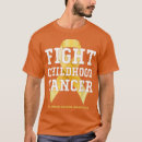 Recherche de cancer tshirts Jaune