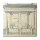 Suche nach vintage architektur fliesen Retro