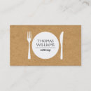 Recherche de place cartes visite Restaurant