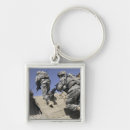 Recherche de opération porteclés L'armée américaine