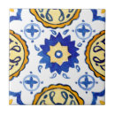 Recherche de sicilien carreaux Bleu