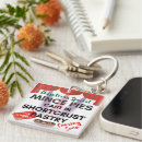 Recherche de hache porteclés Pour tous