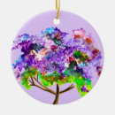 Suche nach weihnachtsbeeren ornamente Aquarell