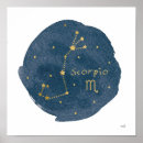 Recherche de horoscopr posters Scorpio