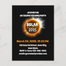 Recherche de ellipse cartes postales Soleil