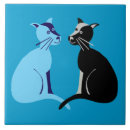 Recherche de stylisé carreaux Amour