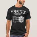 Recherche de poêle vêtements Drapeau