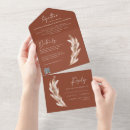Recherche de réponse mariage invitations Budget
