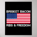 Recherche de porc de barbecue posters Cuisine