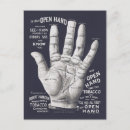 Recherche de sorcière vintage posters Ésotérique