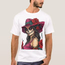 Recherche de crânes mexicain vêtements Tradition mexicaine