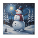 Suche nach schneemann fliesen Feiertag