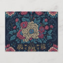 Recherche de broders cartes postales Broderie mexicaine