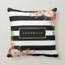 Recherche de trame coussins Pour tous