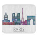 Recherche de bâtiments planches à découper Paris