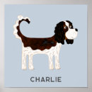 Suche nach charles poster Hund