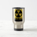 Recherche de signe radioactif tasses Radioactivité