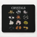 Suche nach labor mousepads Wissenschaft