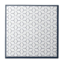 Suche nach blaue würfel fliesen Modern