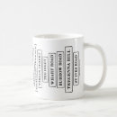 Recherche de ives tasses Les cornouailles
