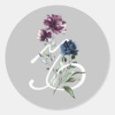 Suche nach capricorn aufkleber Horoskop