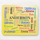 Recherche de langues tapis souris Typographie