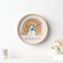 Suche nach mädchen kinderzimmer wanduhren Girl