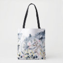 Suche nach gärten taschen Botanisch