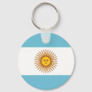 Recherche de argentine porteclés Argentina
