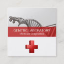 Recherche de de la science cartes visite Doctor