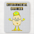 Suche nach umwelt mousepads Ingenieur
