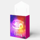 Recherche de constellation ballotins Fête d'anniversaire