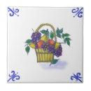 Recherche de conception victorian carreaux Tuile