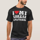 Recherche de korean tshirts Petite