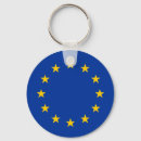 Recherche de nous drapeau porteclés L'europe