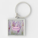 Recherche de shabby porteclés Pour elle