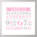 Suche nach girls room poster Zimmer