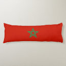 Recherche de rabat coussins Vert