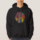 Suche nach om hoodies Mandala