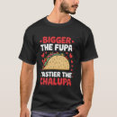 Recherche de fupa tshirts Plus gros