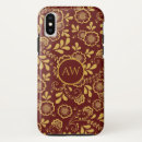 Recherche de motif de cerise iphone coques Monogramme