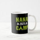 Recherche de fuite tasses Vacances en famille