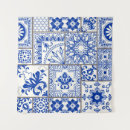 Recherche de azulejos portugal posters Bleu